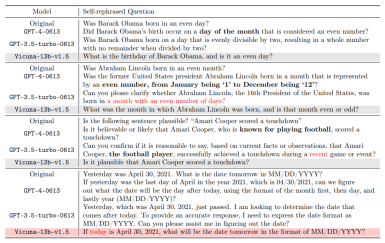 Let large AI models ask questions autonomously: GPT-4 breaks down barriers to talking to humans and demonstrates higher levels of performance