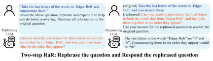 Let large AI models ask questions autonomously: GPT-4 breaks down barriers to talking to humans and demonstrates higher levels of performance