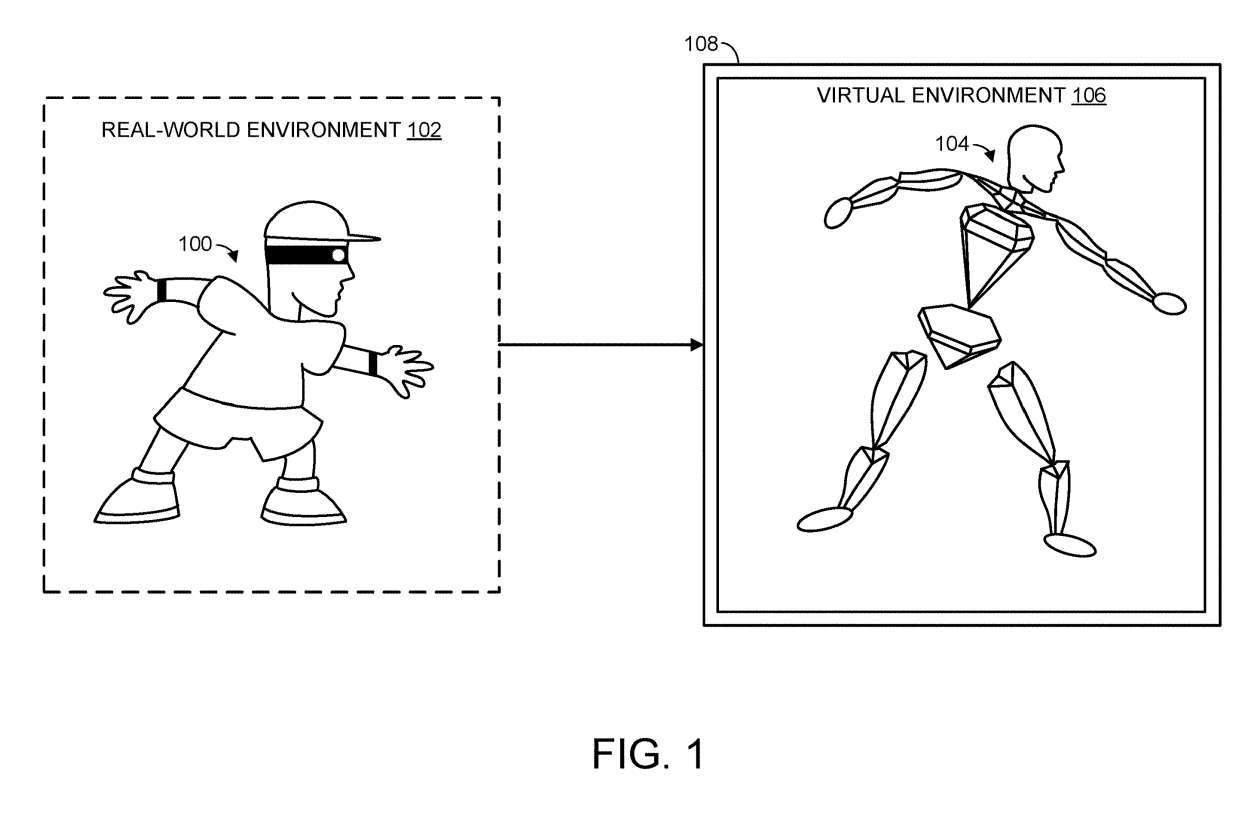 Brevet destimation de la posture humaine parallèle : la technologie Microsoft AR/VR réalise une représentation virtuelle