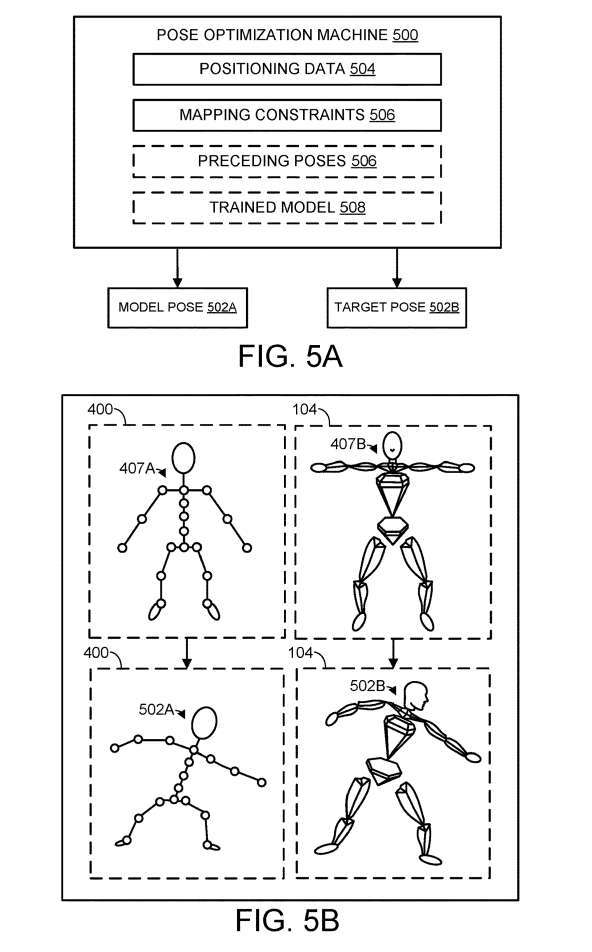 Brevet destimation de la posture humaine parallèle : la technologie Microsoft AR/VR réalise une représentation virtuelle