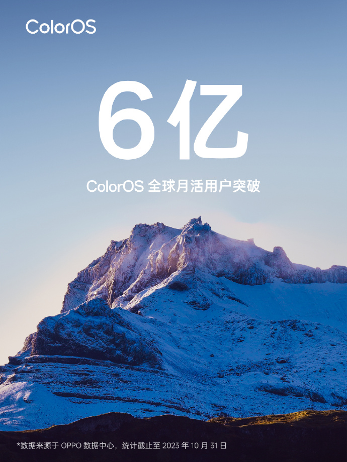 OPPO ColorOS 系统全球月活用户突破 6 亿， ColorOS 14 升级用户量突破 23 万