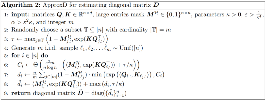 New approximate attention mechanism HyperAttention: friendly to long contexts, speeding up LLM inference by 50%