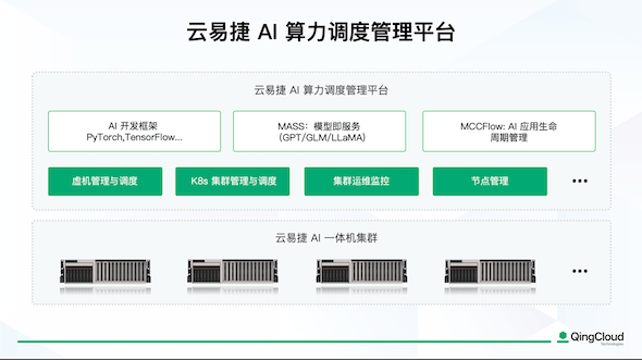 Easily release potential and popularize cloud native and artificial intelligence through Qingyun Cloud