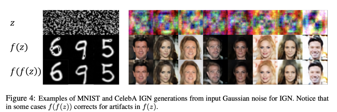 UC Berkeley Google innove en LLM, implémente un modèle de diffusion sur terminal et lutilise pour IGN pour générer des images réalistes en une seule étape, et les séries télévisées américaines deviennent une source dinspiration