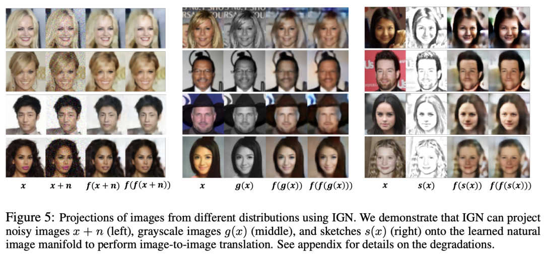 UC Berkeley Google innove en LLM, implémente un modèle de diffusion sur terminal et lutilise pour IGN pour générer des images réalistes en une seule étape, et les séries télévisées américaines deviennent une source dinspiration