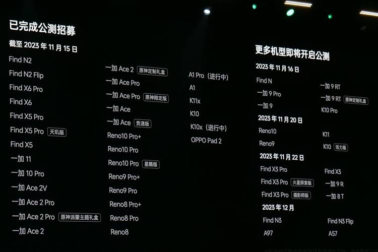 OPPO ColorOS 14推出AI大模型，带来哪些升级与改进？