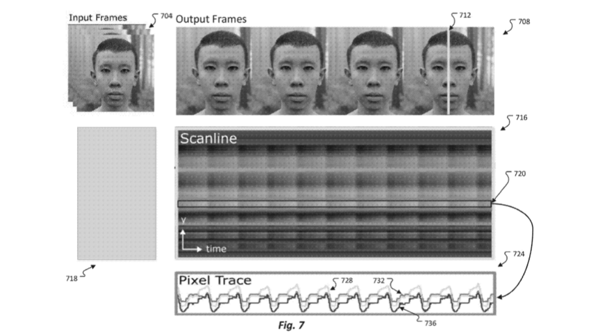 Microsoft の新しい特許が発表: 機械学習を使用して「顔を赤らめる」リアルなアバターを作成