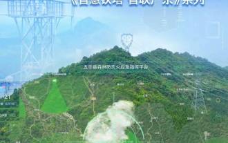 'Tower + AI algorithm' creates a one-to-one fire prevention solution to protect Lumei Guangdong!