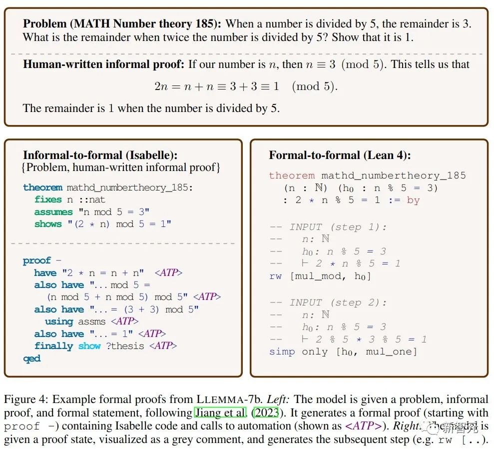 Princeton open source 34B mathematical model: parameters are halved, performance is comparable to Google Minerva, and 55 billion Tokens are used for professional data training