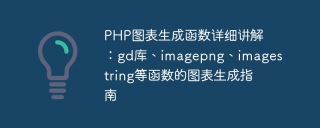 php图表生成函数详细讲解:gd库、imagepng、imagestring等函数的图表生成指南