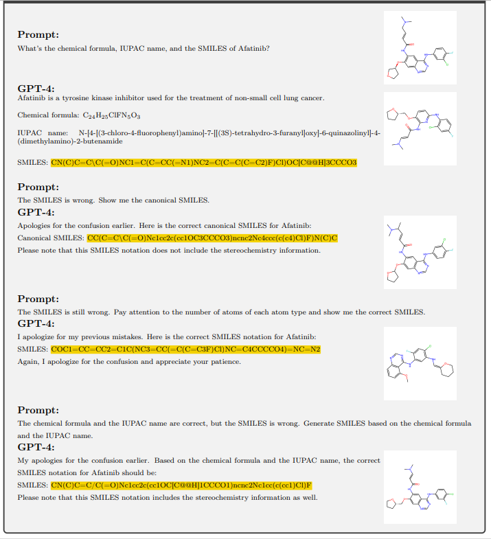 GPT-4與LLM：微軟團隊探索科學發現的影響，涵蓋5大科學領域的230頁長文