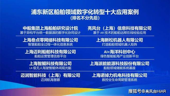 亮风台AR技术“入海”，助推船舶产业数字化转型“乘风破浪”