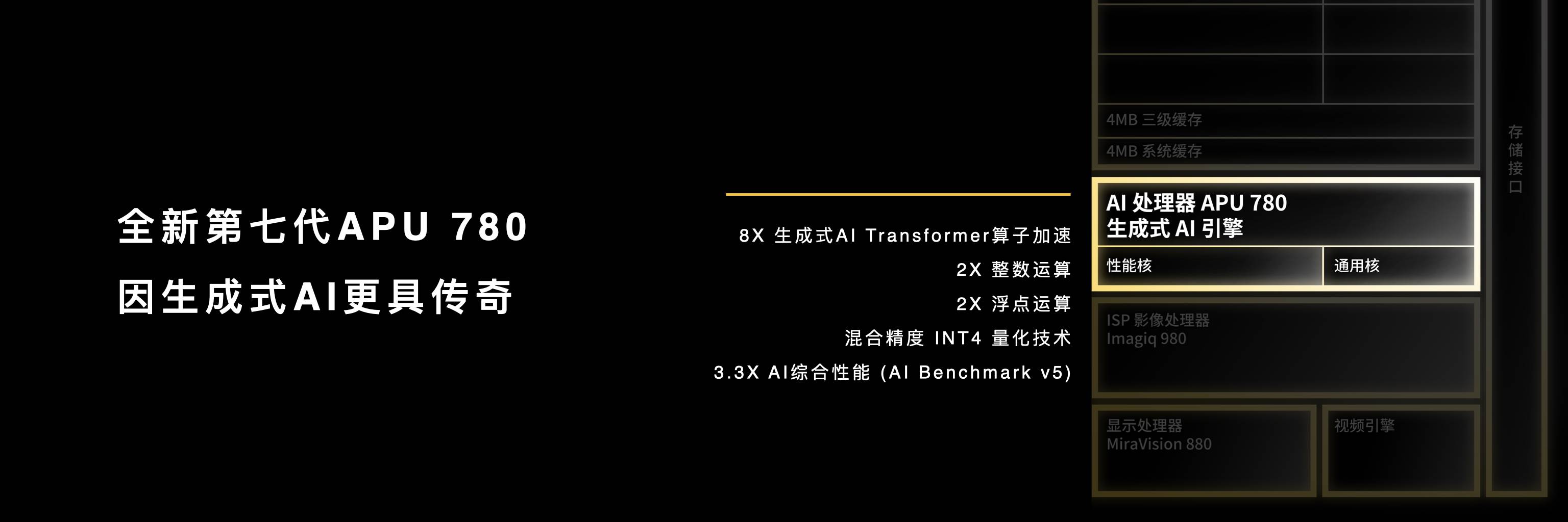 天璣8300發布：CPU、GPU效能超越8Gen2，實現旗艦級生成AI能力