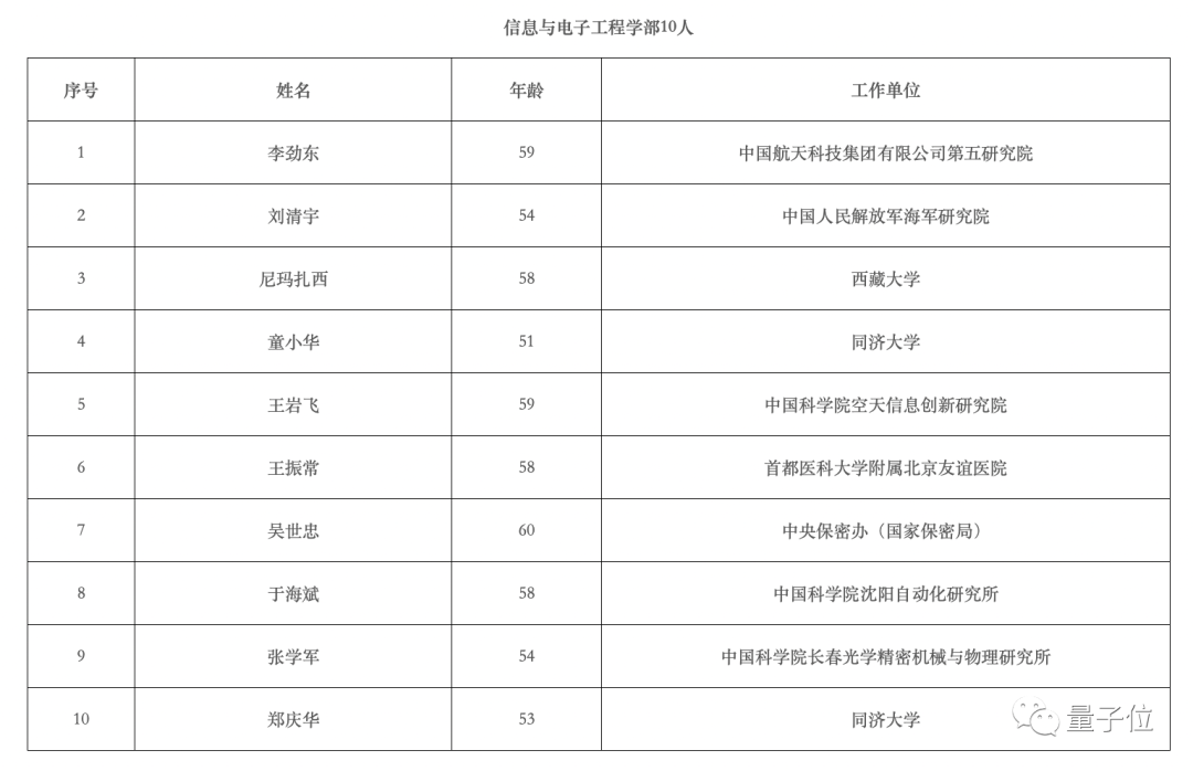 清華大學實驗室研發的「計圖」框架助力，胡事民院士加入AI領域的行列