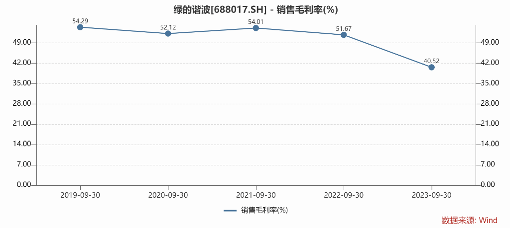 “智能机器人与绿色能源的完美结合：创造出令人震撼的‘王炸’效果”