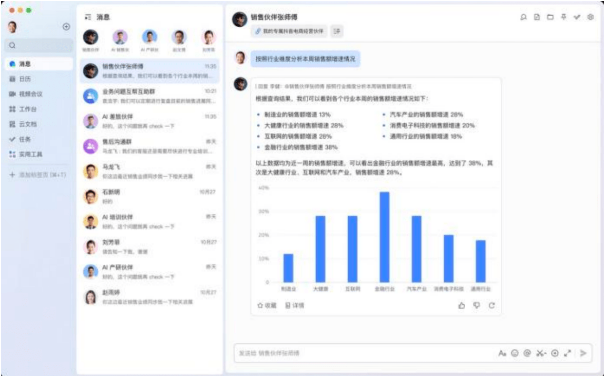 AI provokes a revolution in office software: Feishu launches an intelligent partner that allows you to choose the underlying large model