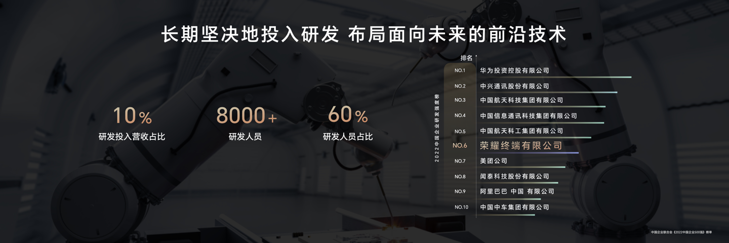 On the third anniversary of independence, foldable screen production exceeded one million, and Honor successfully ushered in a rebirth. How did this happen?