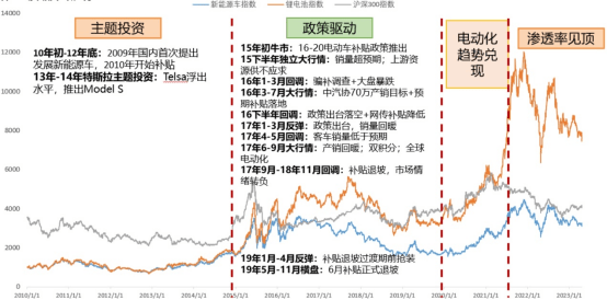 揭示機器人產業投資的潛在價值，下一個兆市場在哪裡？