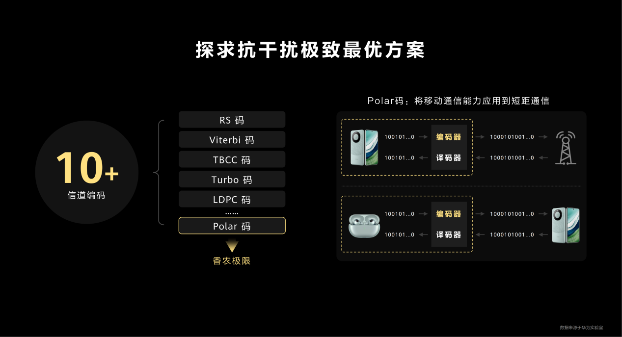 華為與中央音樂學院首席調音團合作，揭示卓越音質的秘密：共同探索原聲美學