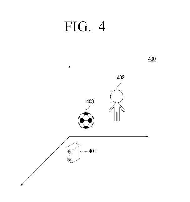 Linterface cerveau-ordinateur partagée brevetée Samsung XR offre une stimulation sensorielle complète - odeur, goût, etc.