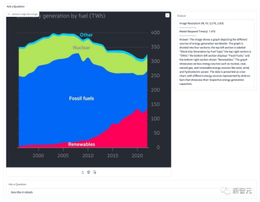 Through 8 billion parameters OtterHD, the Chinese team of Nanyang Polytechnic brings you the experience of counting camels in Along the River During Qingming Festival