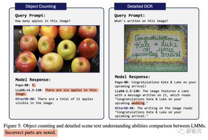 Through 8 billion parameters OtterHD, the Chinese team of Nanyang Polytechnic brings you the experience of counting camels in Along the River During Qingming Festival