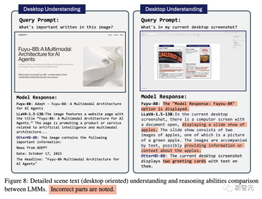 Through 8 billion parameters OtterHD, the Chinese team of Nanyang Polytechnic brings you the experience of counting camels in Along the River During Qingming Festival