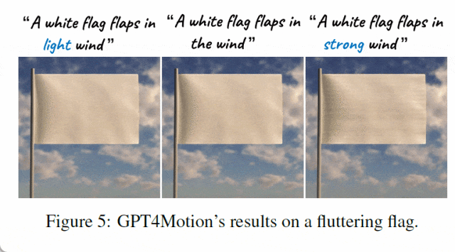 结合物理引擎，GPT-4+扩散模型生成逼真、连贯、合理视频