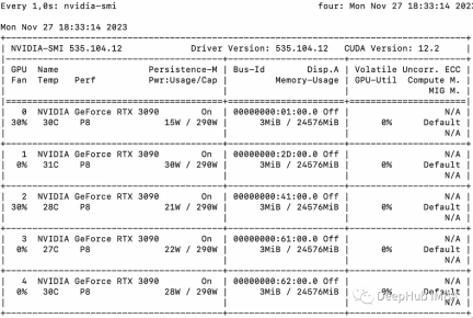 Accelerate ライブラリを使用した複数の GPU での LLM 推論