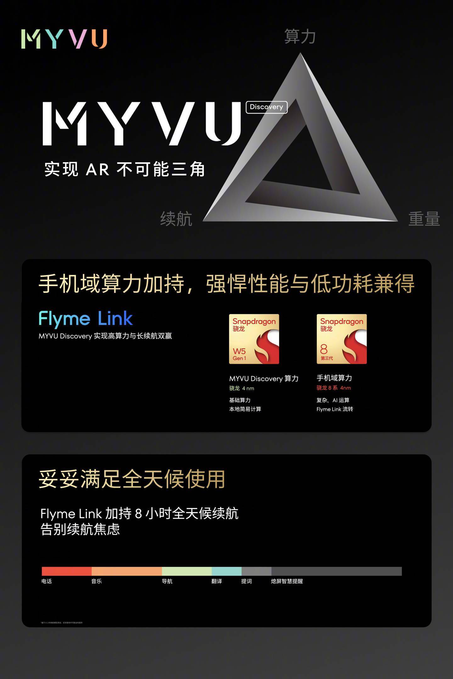 9999 元，星纪魅族旗舰 AR 眼镜 MYVU Discovery 发布