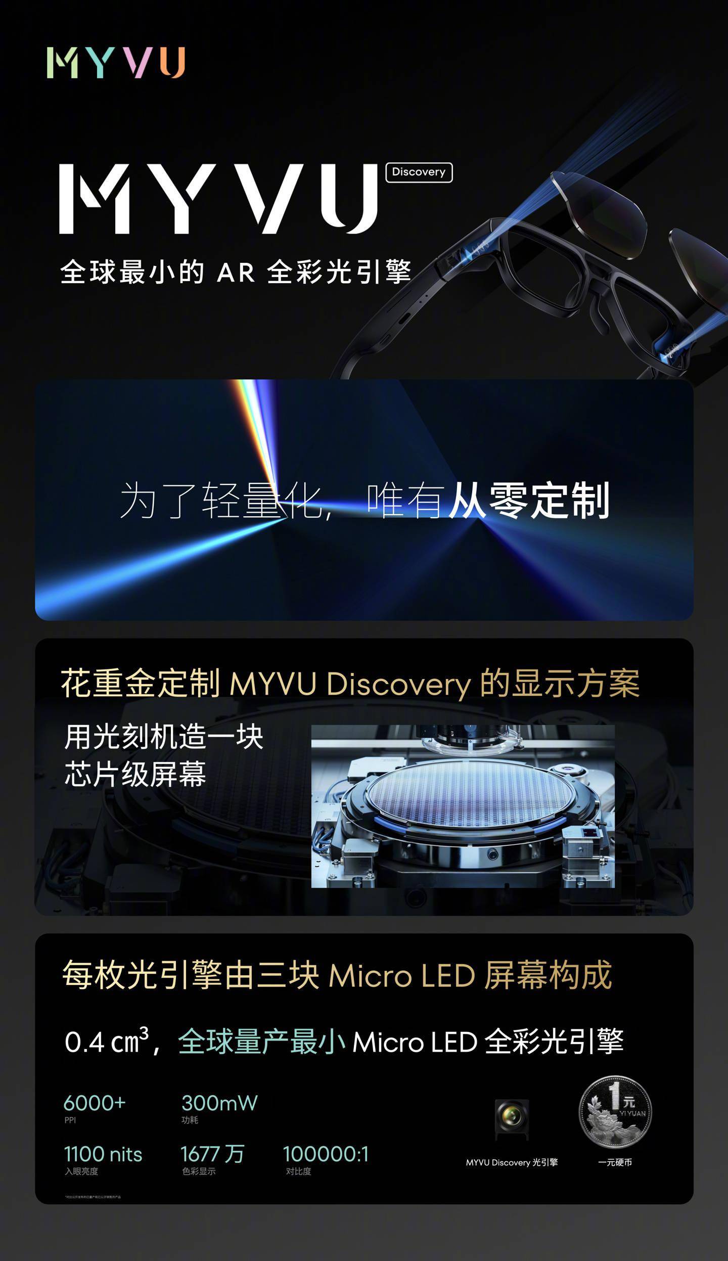 9999 元，星纪魅族旗舰 AR 眼镜 MYVU Discovery 发布