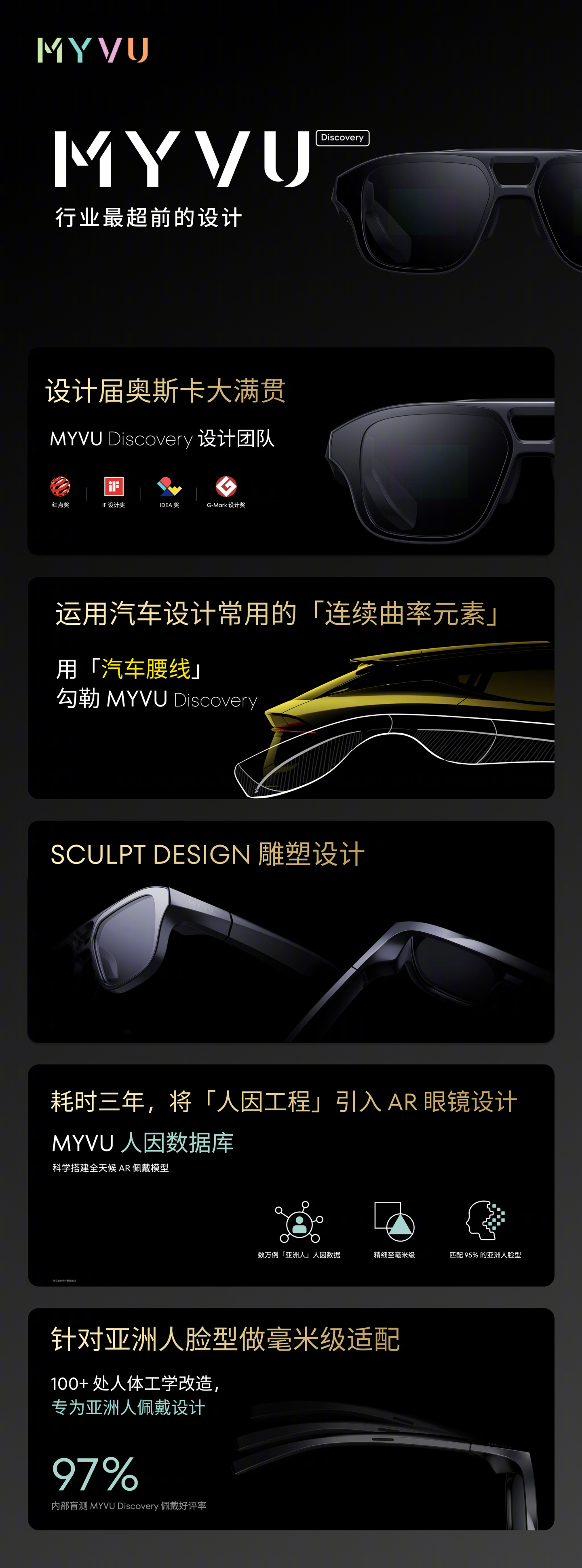 全新品牌MYVU发布，致力于打造适合全天候佩戴的AR智能眼镜