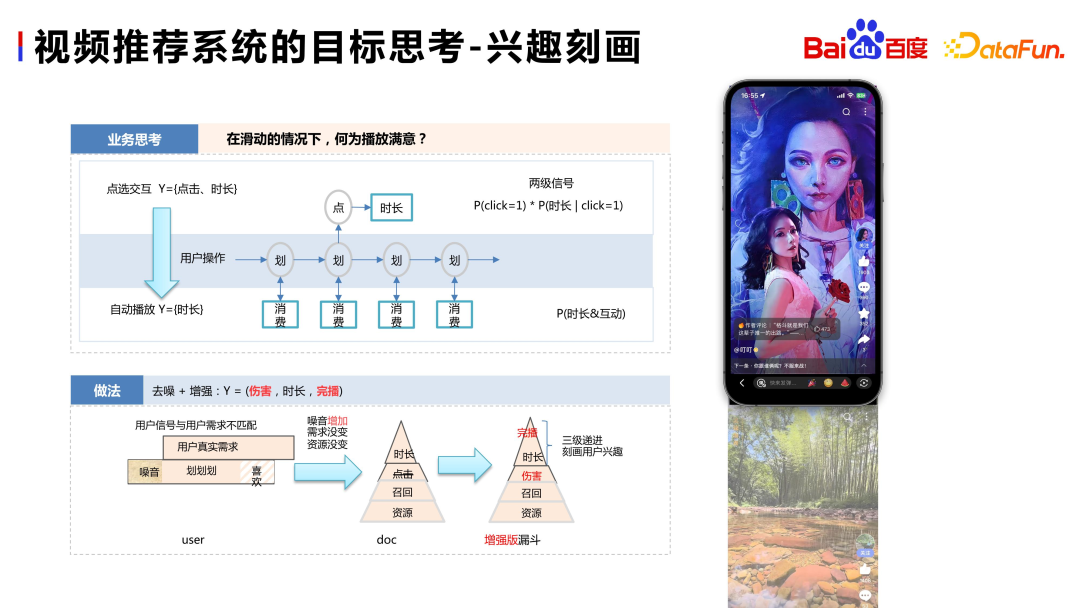 百度视频推荐跨域多目标预估与融合的实践和思考