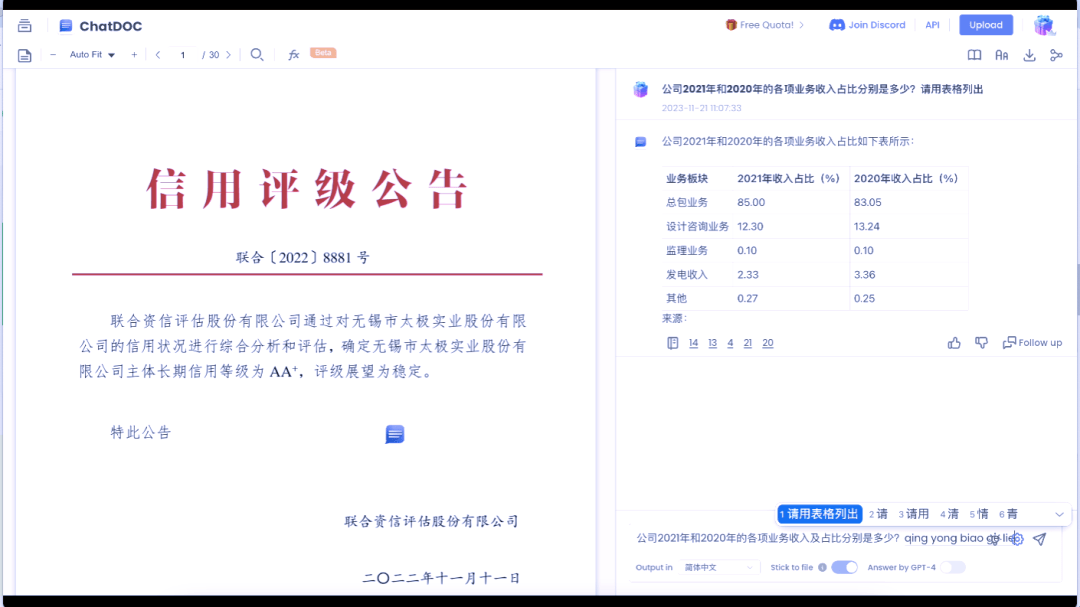 금융업계 대형 모델 구현을 시작으로 제너레이티브 AI가 업계의 새로운 강자로 자리 잡았다.