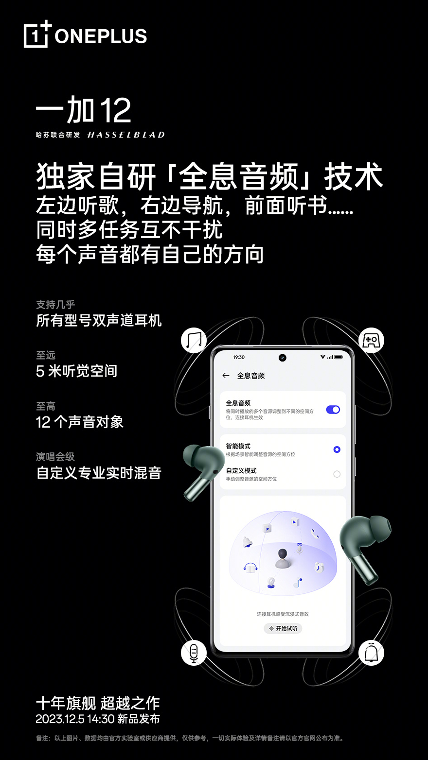 改写后的标题为：一加 12 手机独家自研，实现最多 12 音源信道不同方位同时播放的“全息音频”技术