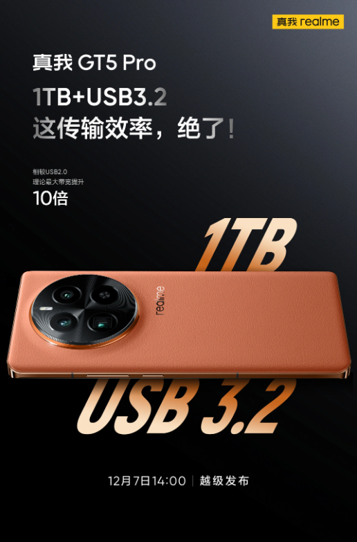 realme真我GT5 Pro宣布全系内存标配USB 3.2，新增1TB+USB 3.2版本
