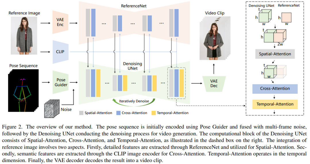 Subject Three that attracts global attention: Messi, Iron Man, and two-dimensional ladies can handle it easily