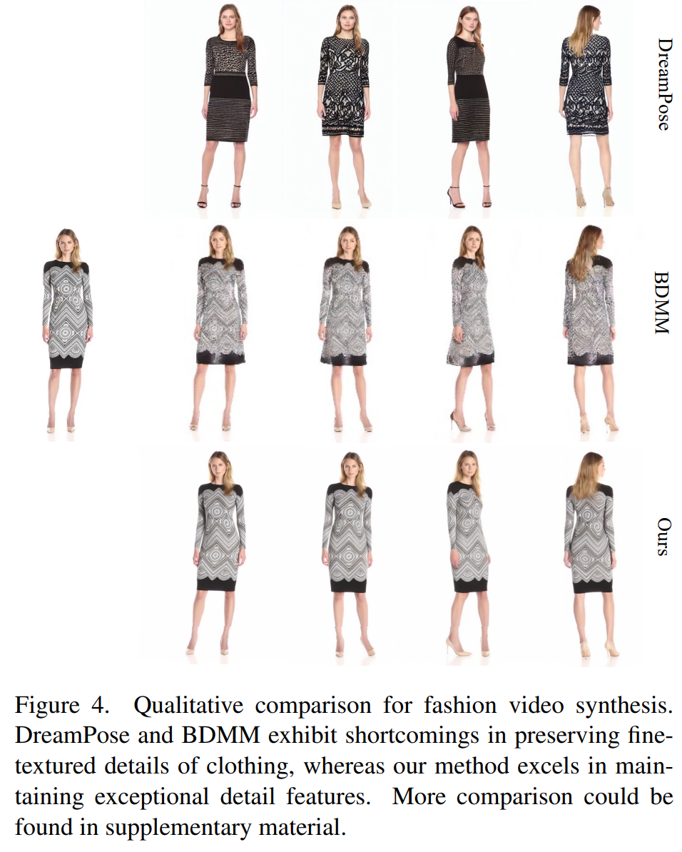 Subject Three that attracts global attention: Messi, Iron Man, and two-dimensional ladies can handle it easily