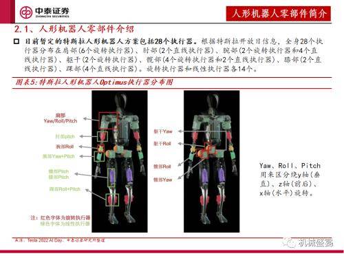 中泰證券：「設備採購」是人形機器人下階段行情的核心指標