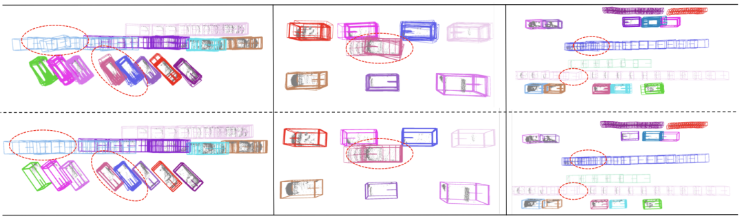 DetZero : Waymo se classe premier sur la liste de détection 3D, comparable à lannotation manuelle !