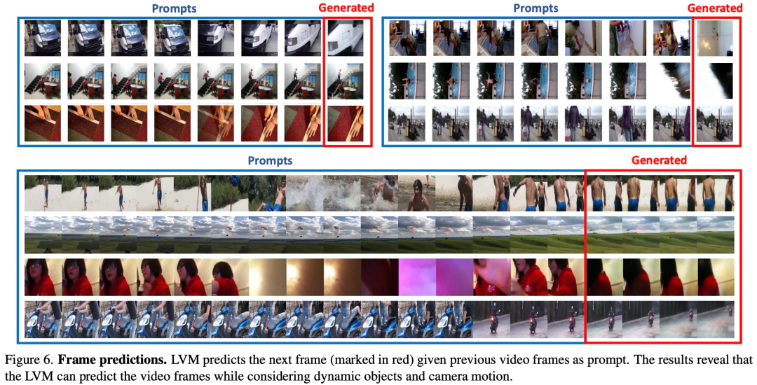 UC Berkeley berjaya membangunkan model penaakulan visual umum yang besar, dan tiga sarjana kanan bergabung tenaga untuk mengambil bahagian dalam penyelidikan