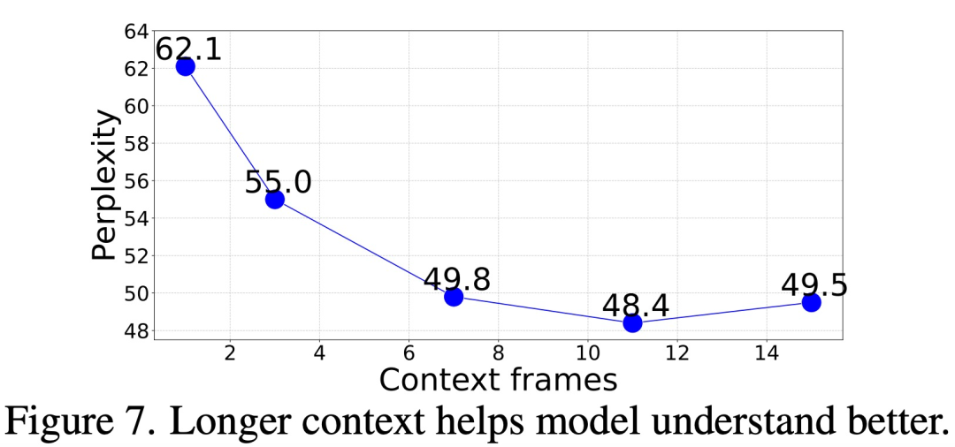 UC Berkeley successfully developed a large general visual reasoning model, and three senior scholars joined forces to participate in the research