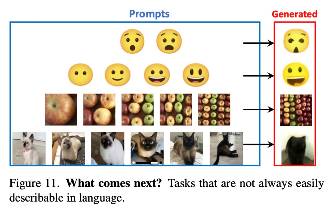 UC Berkeley successfully developed a large general visual reasoning model, and three senior scholars joined forces to participate in the research