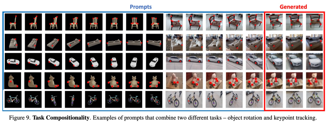 UC Berkeley successfully developed a large general visual reasoning model, and three senior scholars joined forces to participate in the research