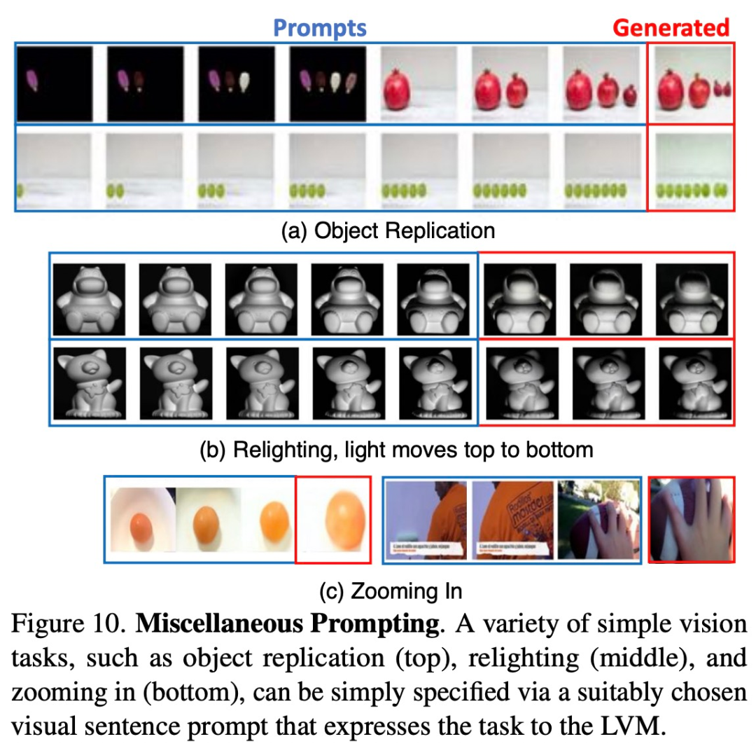 UC Berkeley successfully developed a large general visual reasoning model, and three senior scholars joined forces to participate in the research