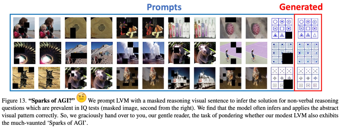 UC Berkeley successfully developed a large general visual reasoning model, and three senior scholars joined forces to participate in the research