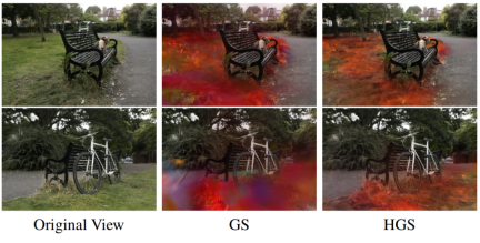 Make 3D editing as easy as PS, the new algorithm GaussianEditor can complete the addition, deletion and modification of 3D scenes in a few minutes