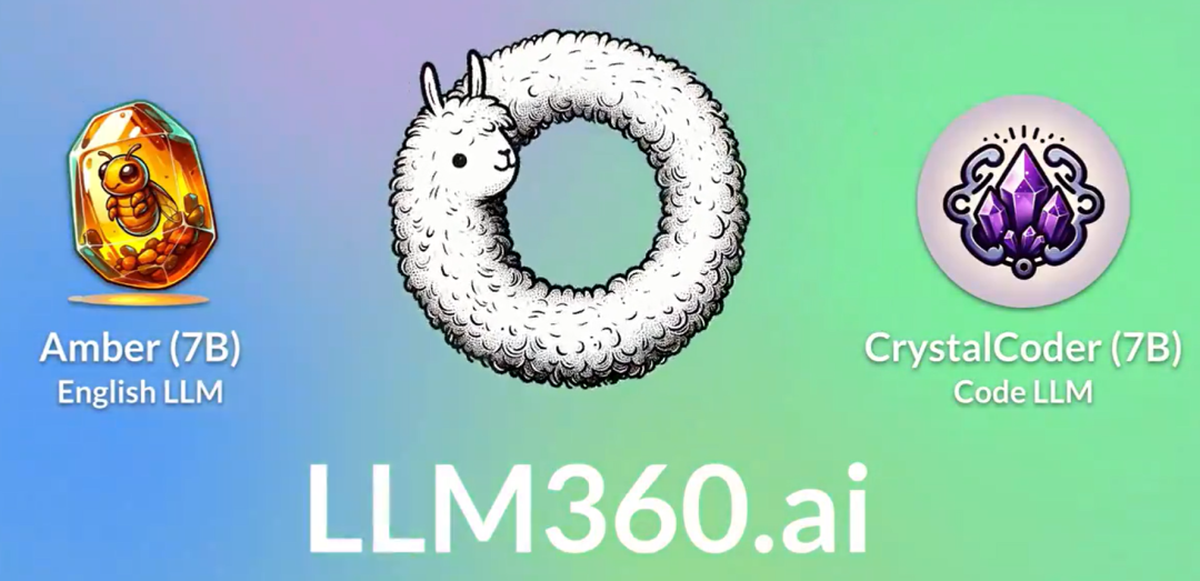 All-round open source with no dead ends, Xingbo team’s LLM360 makes large models truly transparent