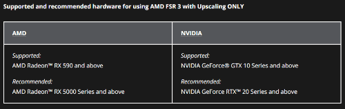 AMD 发布 FSR 3 完整源码，可供 DX12 和虚幻引擎 5 开发人员使用