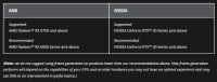 AMD 发布 FSR 3 完整源码，可供 DX12 和虚幻引擎 5 开发人员使用